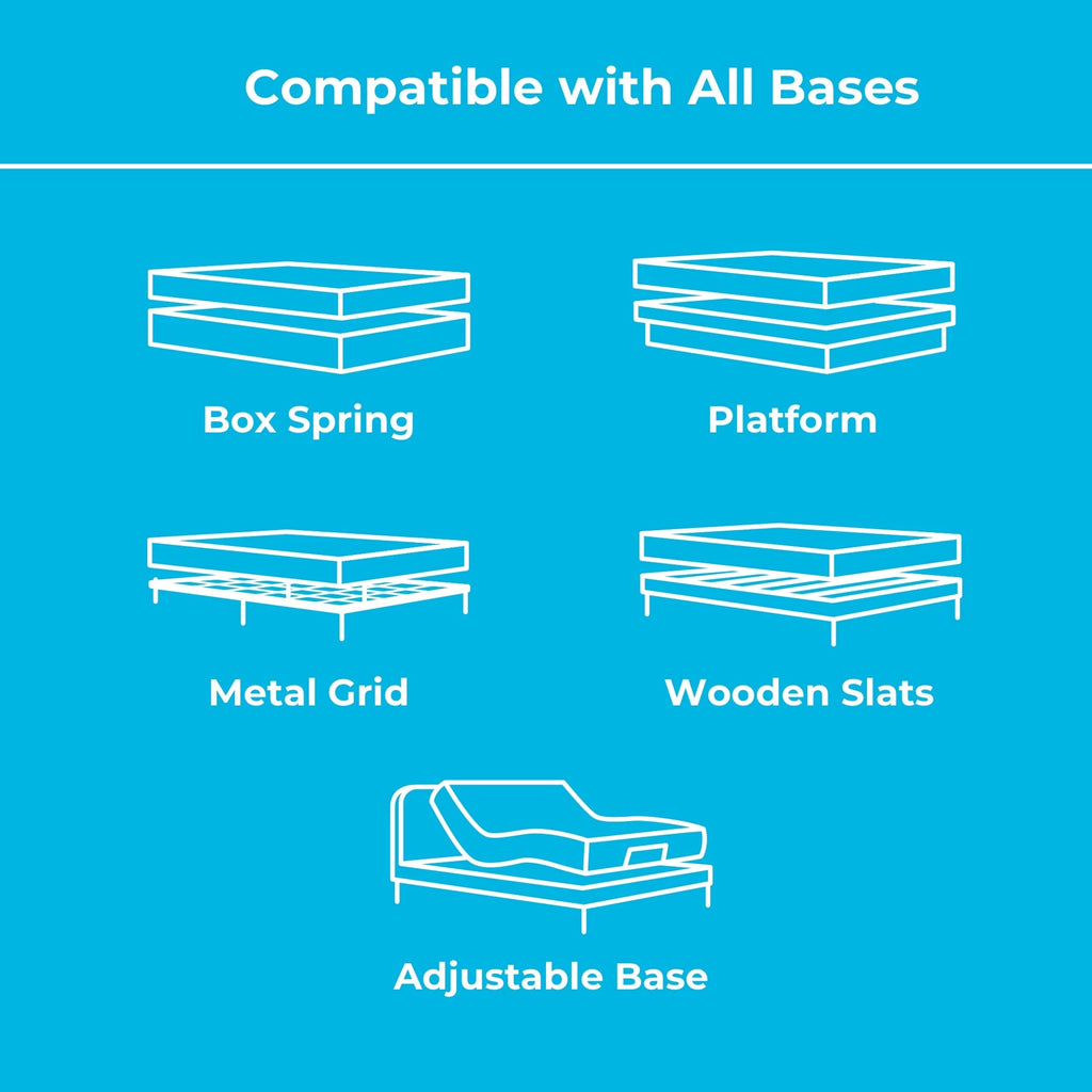 6 Firm Tight Top Innerspring Mattress, Twin XL W911284