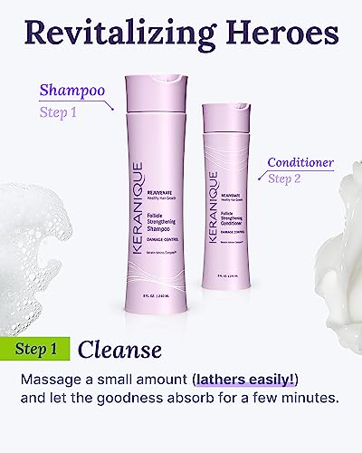 Sulfate-Free Anti-Hairfall Shampoo for Damaged Hair N87607