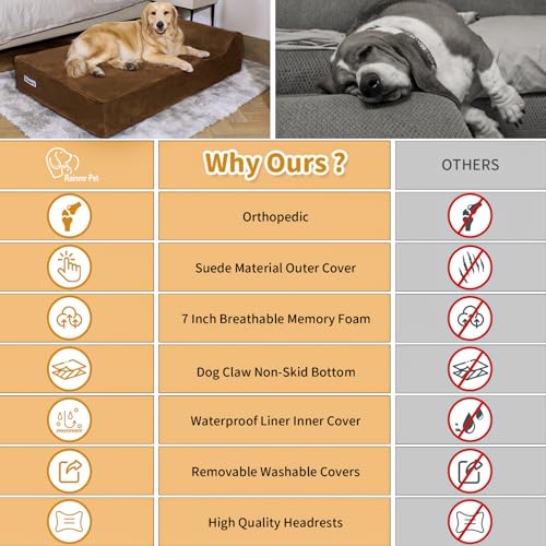7" Memory Foam Orthopedic Dog Bed with Waterproof Liner W513