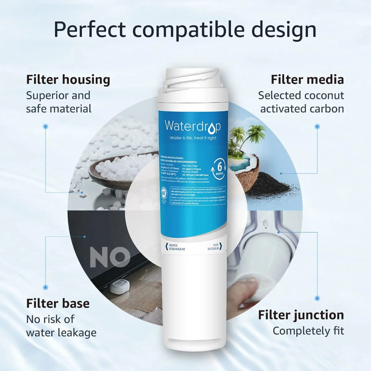 6 Pack Refrigerator Water Filter F4121