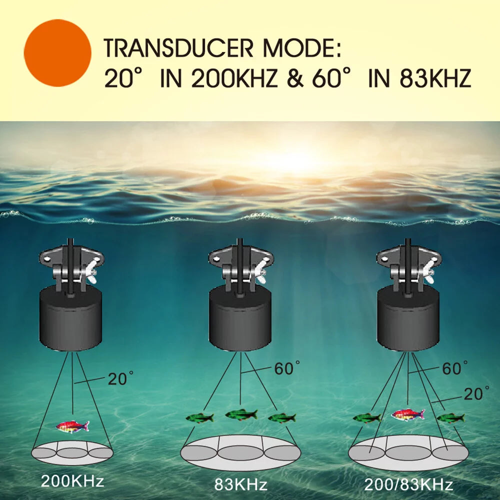 Portable Fish Finder 100M/300FT Depth Fish Alarm Wired Fish Detector L409514