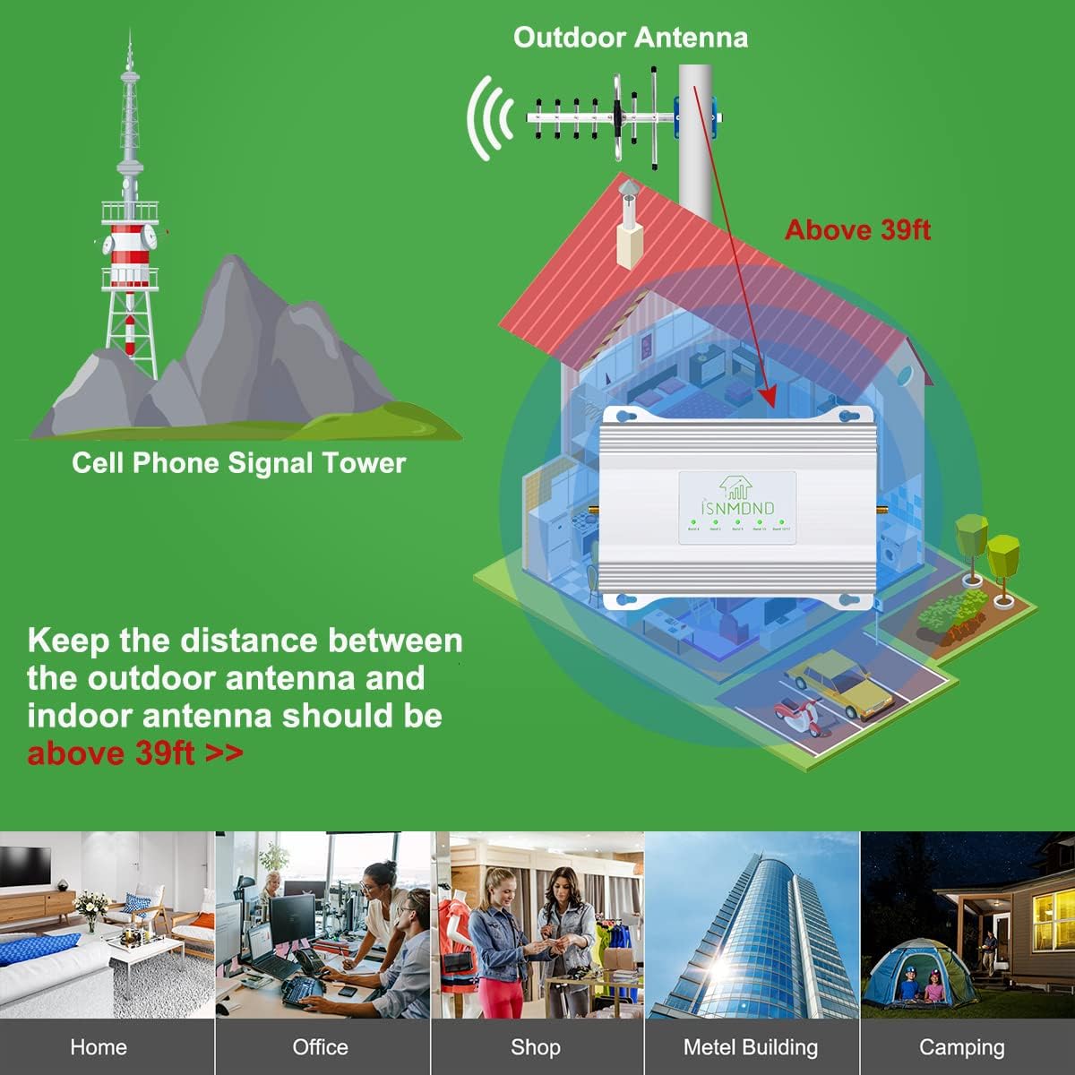Cell Phone Booster for 4G LTE & 5G up to 6,000 sq ft E8327