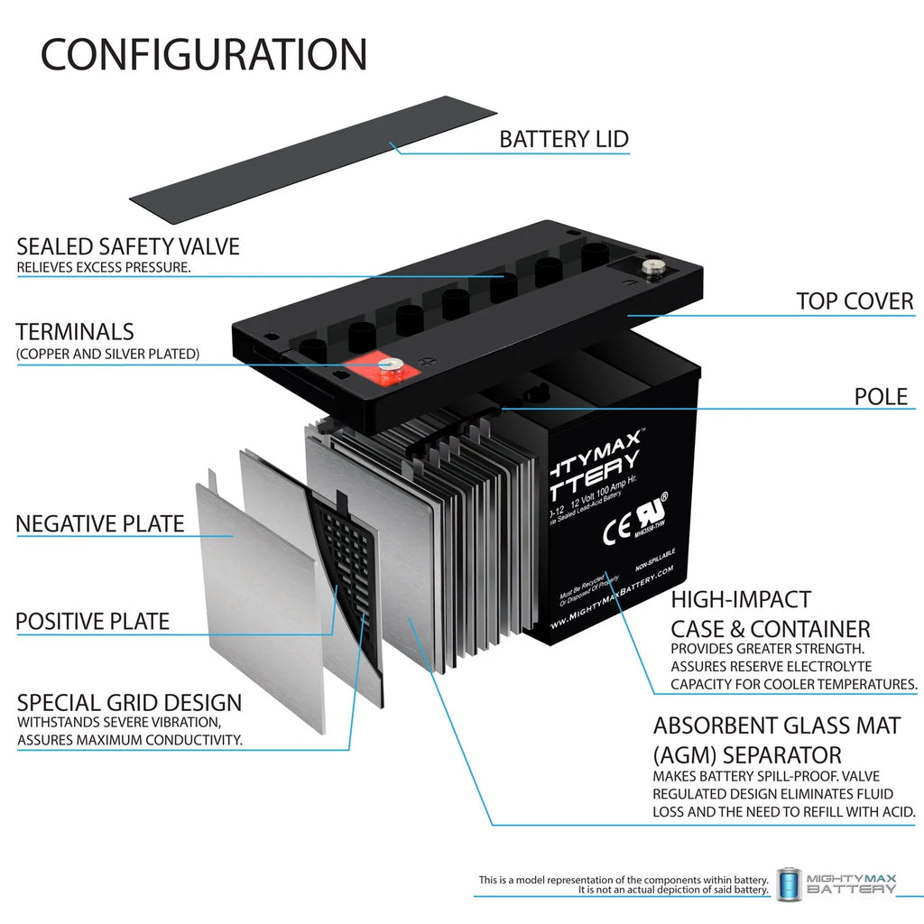 12V 100Ah SLA Battery Y771