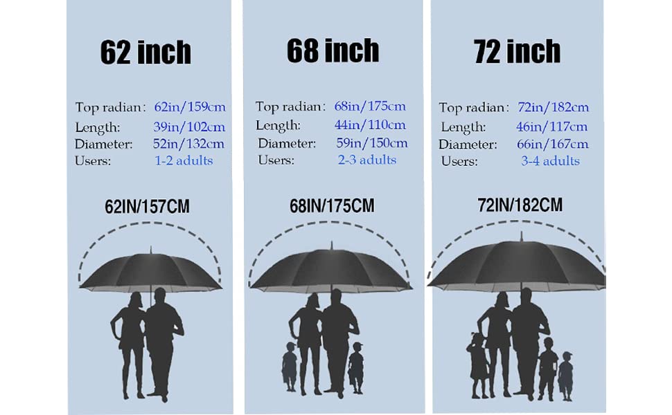 Large 62 Inch Double Canopy Windproof Waterproof Golf Umbrella U36941
