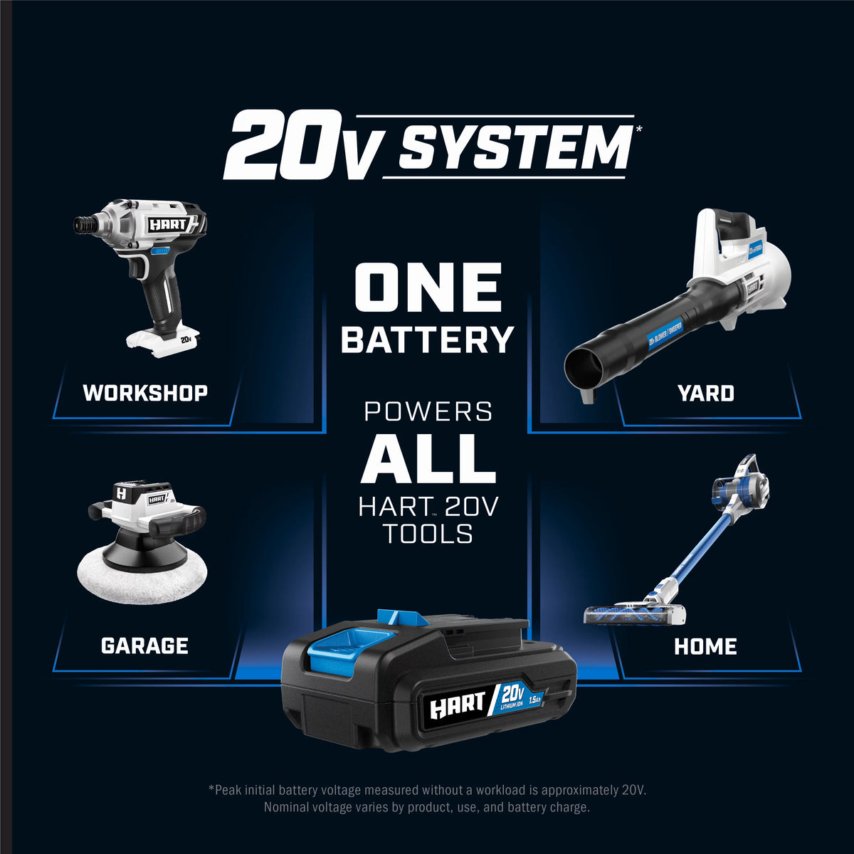 Cordless Hand Vacuum G60045