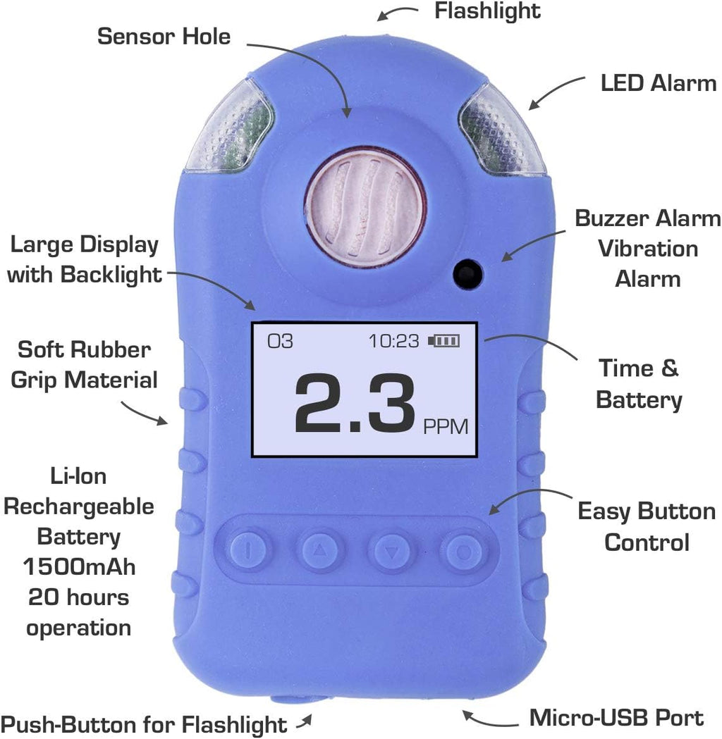 0-20ppm Ozone Detector with USB Recharge and Alarms V6426