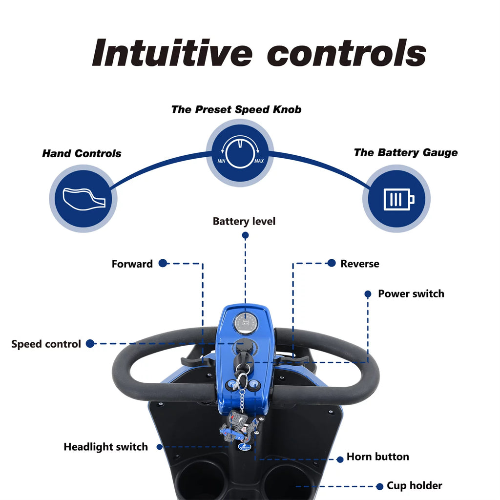 Blue 4-Wheel Folding Mobility Scooter M16092