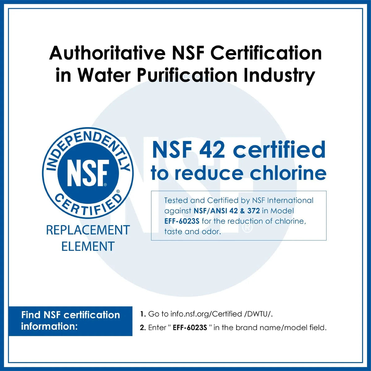 6 Pack Refrigerator Water Filter F4121