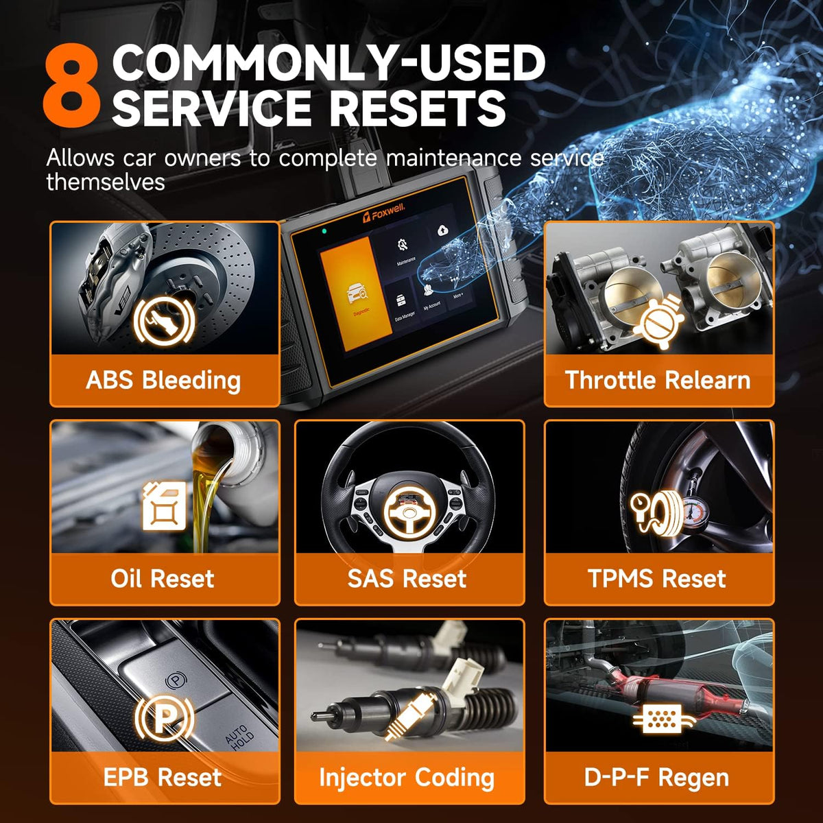 OBD2 Scanner All System Diagnostic Scan Tool with 5.5” Code Reader F576771
