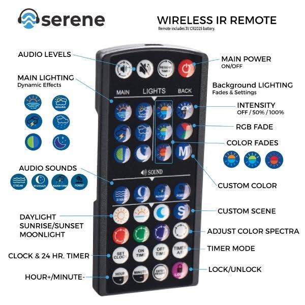 Serene Sun Freshwater LED with Wireless 24 Hour Remote Control (24-36 inch) Y64233