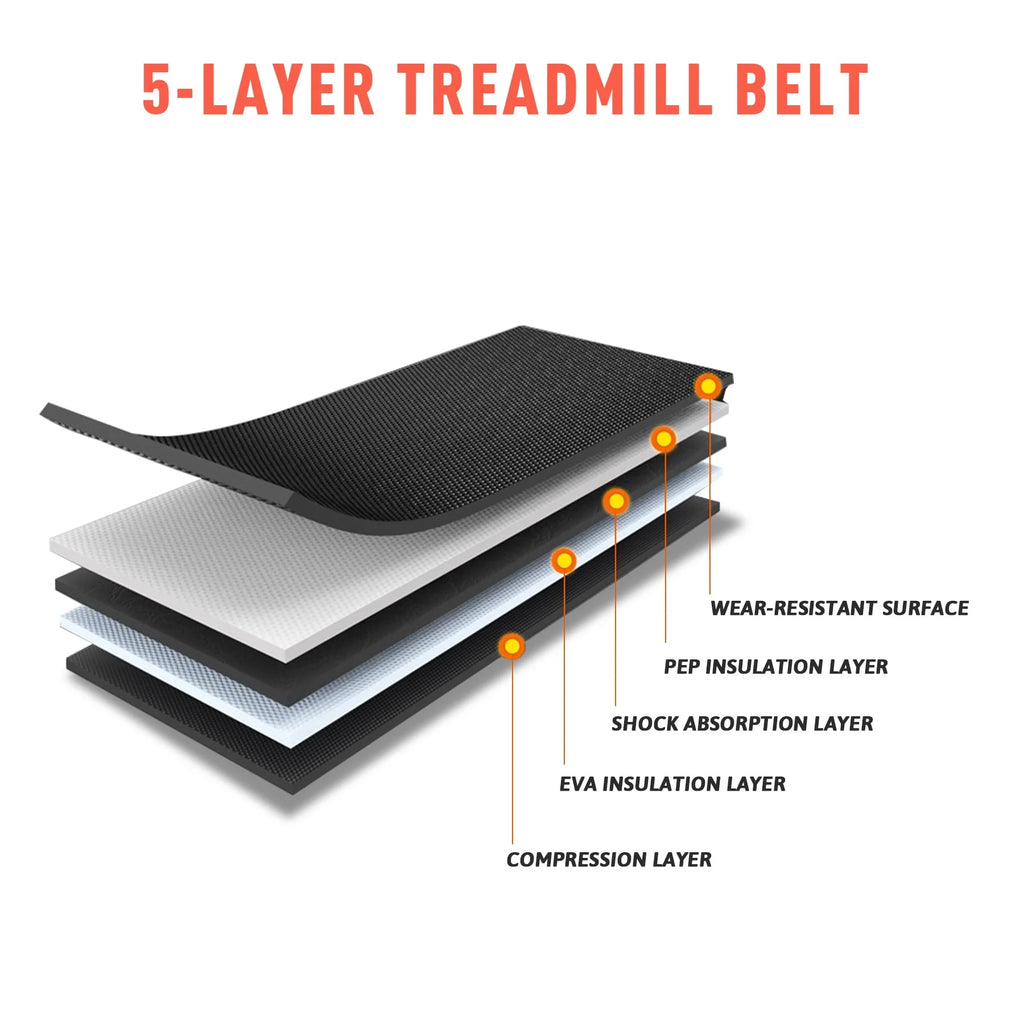 3HP Smart Folding Treadmill with Bluetooth F33784