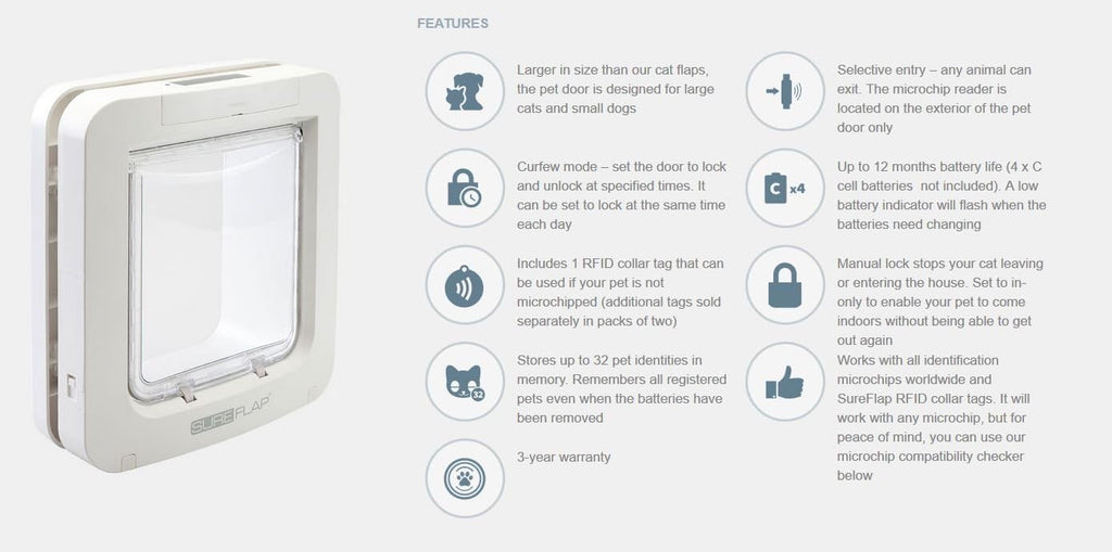 Microchip Pet Door (White) Pack of 2 N903