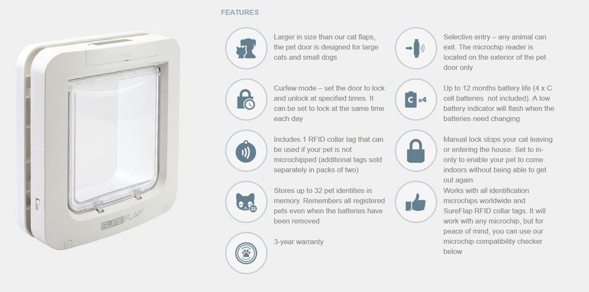Microchip Pet Door (White) Pack of 2 N903