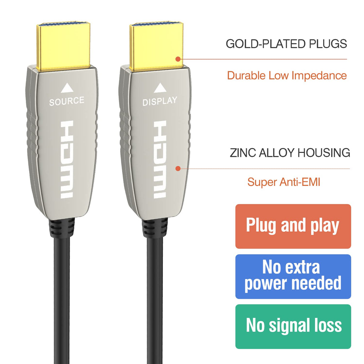 HDMI Fiber Optic Cable 20 feet 4K60HDR HDMI2.0b H900