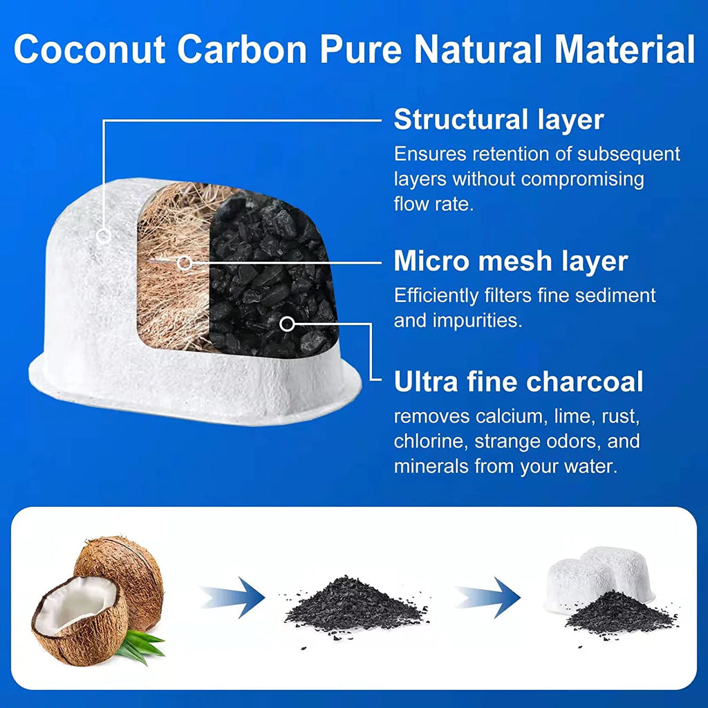 24 Pack Activated Charcoal Replacement Water Filter O5889