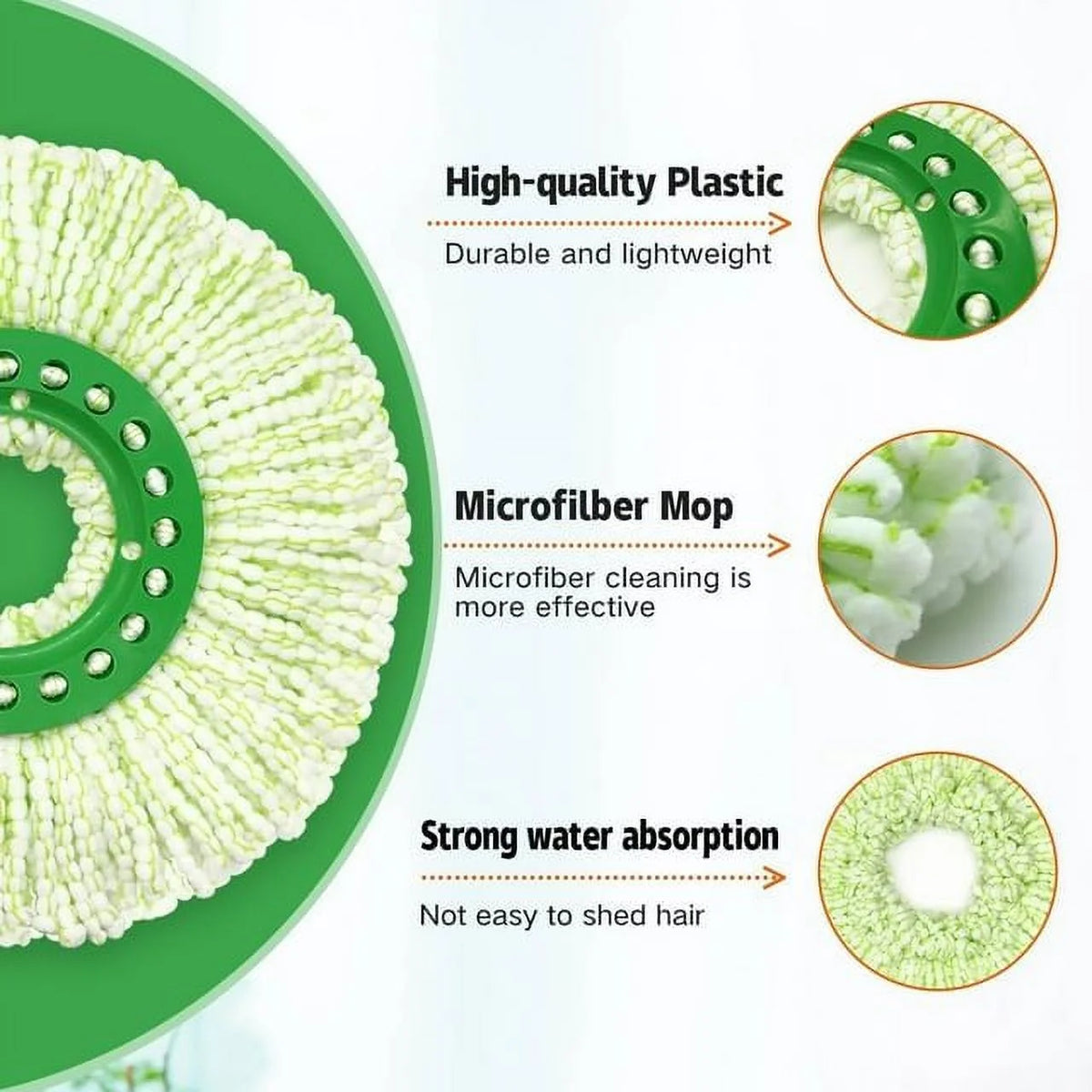 3-Pack Microfiber Washable Replacement Mop Head S142