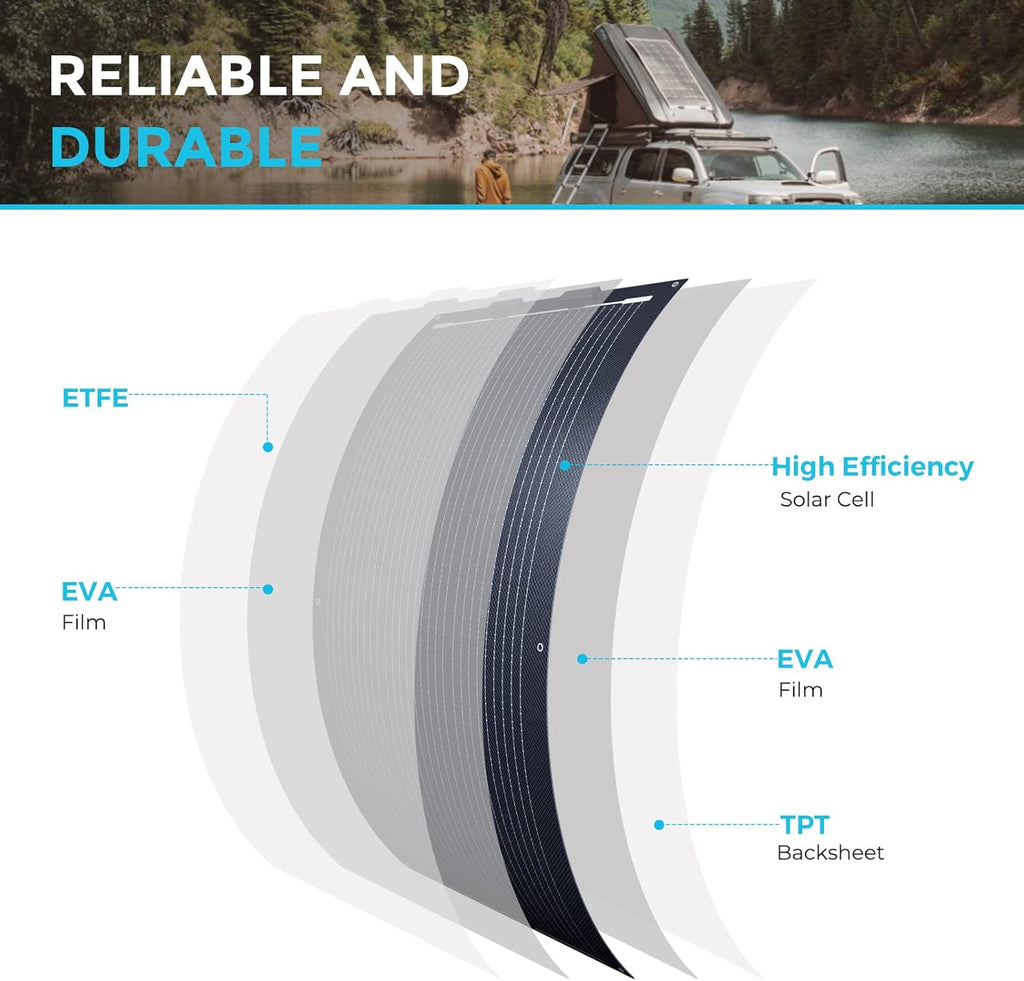100W 12V Black Monocrystalline Semi Flexible Solar Panel H706