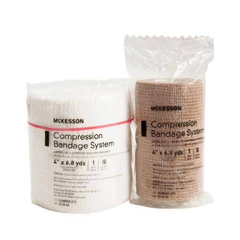 2-Layer Compression Bandage System, 8/Case C2035