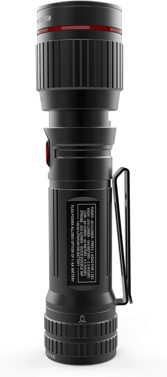 Rechargeable LED Flashlight, 450 Lumens C157872