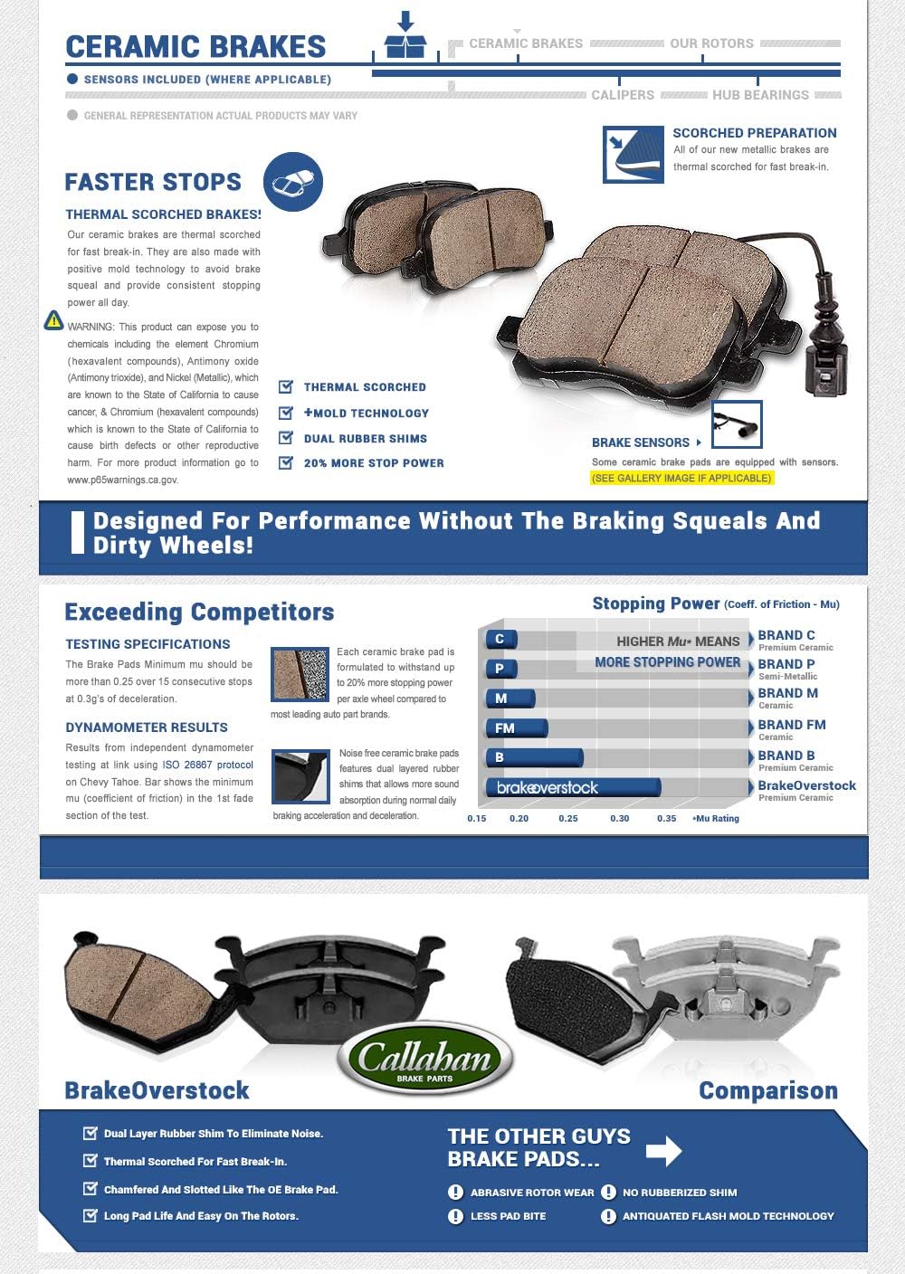 Brake Kit with Calipers and Hardware C2733