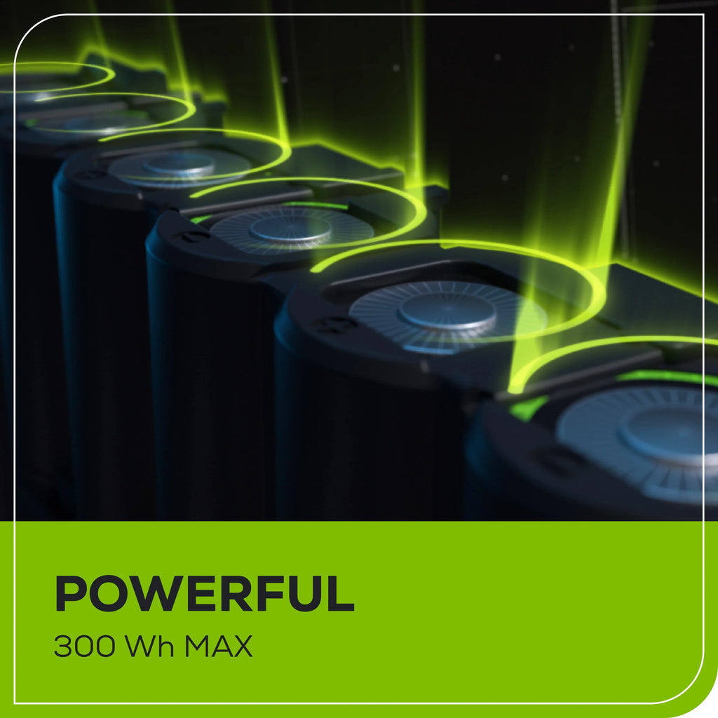 60V 5.0 Ah Battery R6767