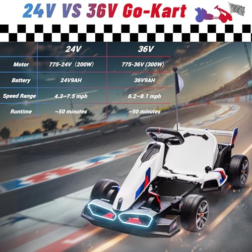24V Licensed BMW Drift Kart with Dual 200W Motors N32708