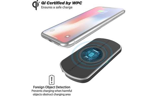 Qi Wireless Smartphone Car Charger Kit P9823