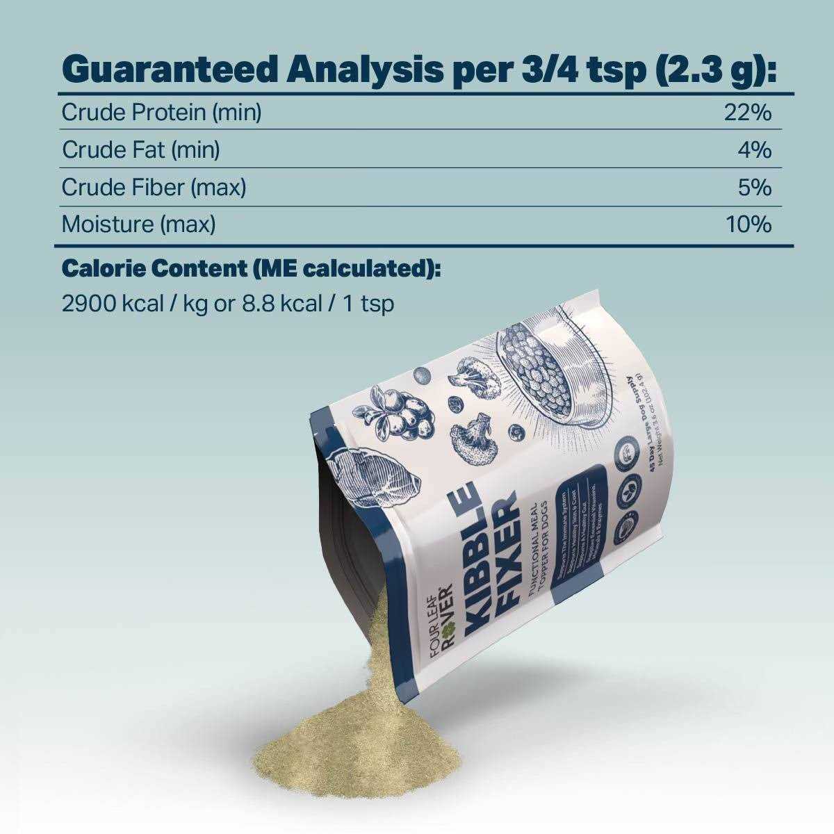 Dog Food Topper Z48735