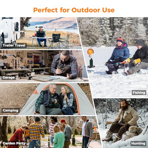Portable Propane Heater, 15,000 BTU Outdoor Gas Heater with Framed Handle L265