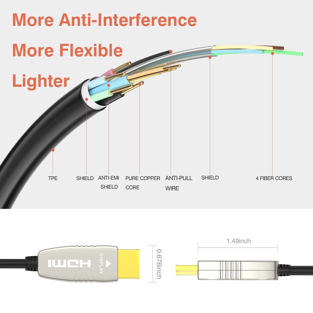 HDMI Fiber Optic Cable 20 feet 4K60HDR HDMI2.0b H900