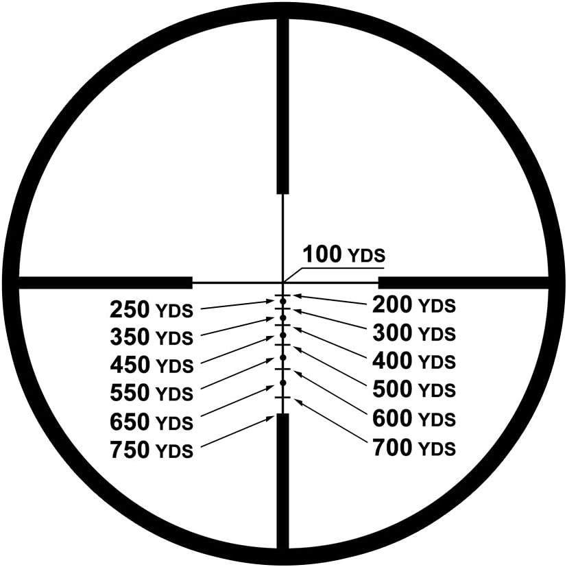 3-12x40mm Rifle Scope Black Matte X633452