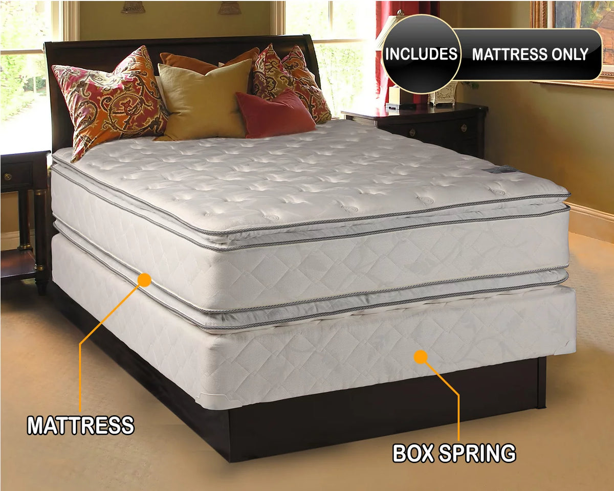 Double-Sided Innerspring Mattress King F53656