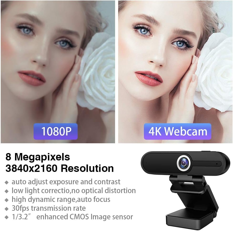 4K Webcam with Microphone, Privacy Cover J344