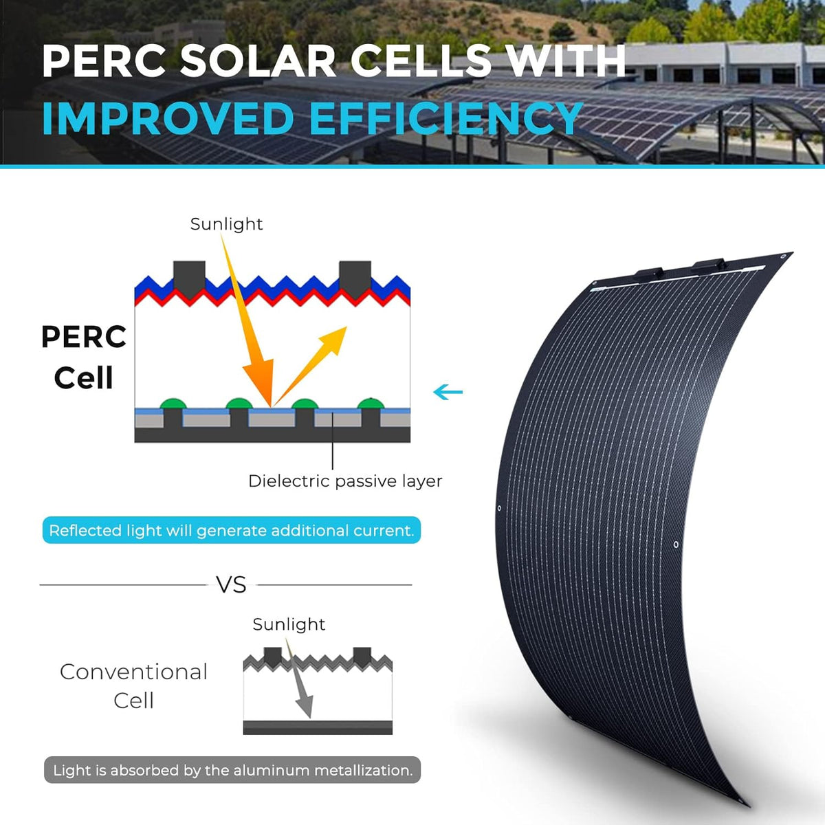 100W 12V Black Monocrystalline Semi Flexible Solar Panel H706