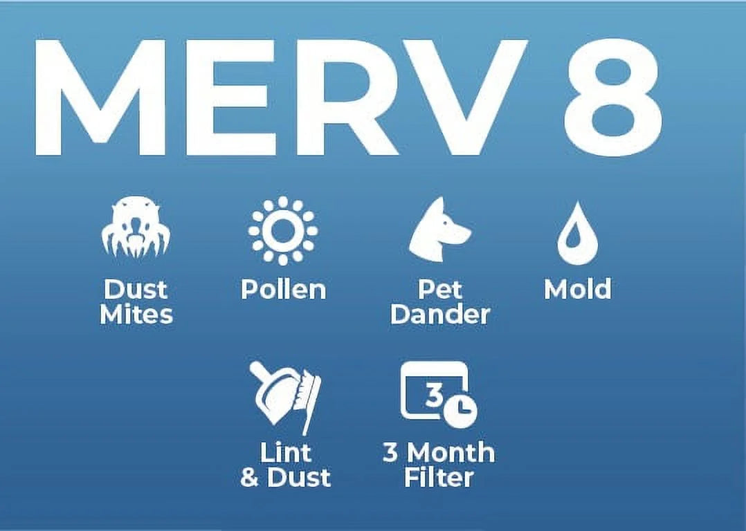 16x20x4 MERV 8 4" Air Filters, 2 Pack Z68484