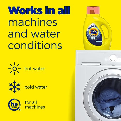 20 Loads Liquid Laundry Detergent P18885