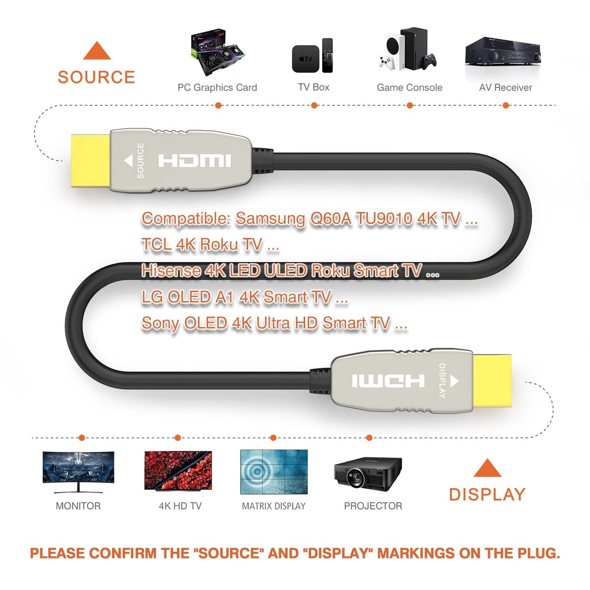 HDMI Fiber Optic Cable 20 feet 4K60HDR HDMI2.0b H900