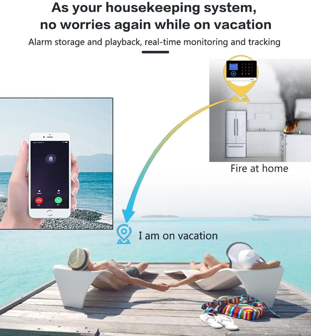 DIY Home Wi-Fi Alarm Kit with Motion Detector, Door/Window Sensor, Siren W620