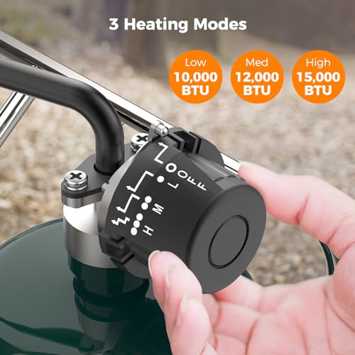 Portable Propane Heater, 15,000 BTU Outdoor Gas Heater with Framed Handle L265
