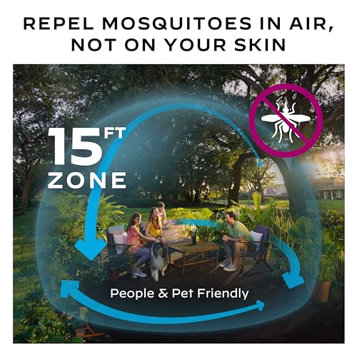 Mosquito Repellent Refills Z7451