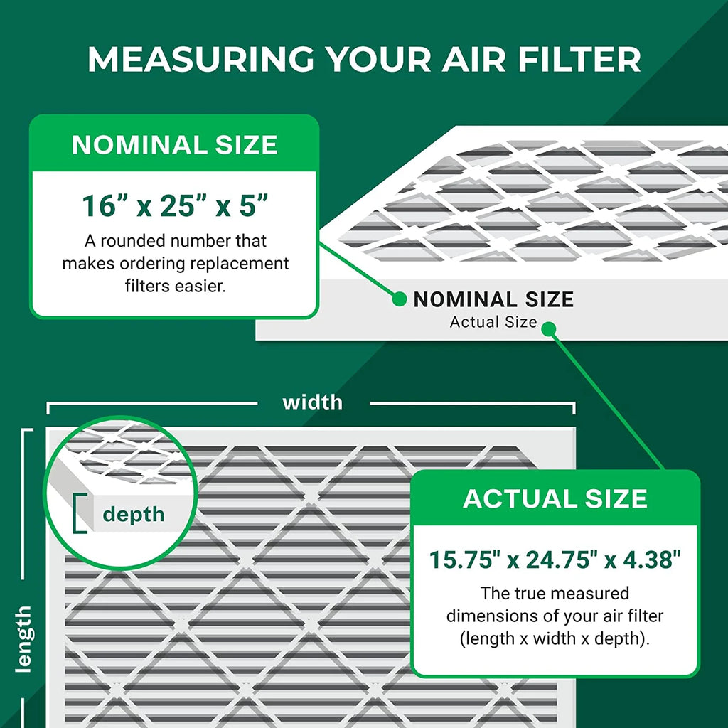 16x25x5 MERV 11 Pleated HVAC Air Filters (3-Pack) L46151