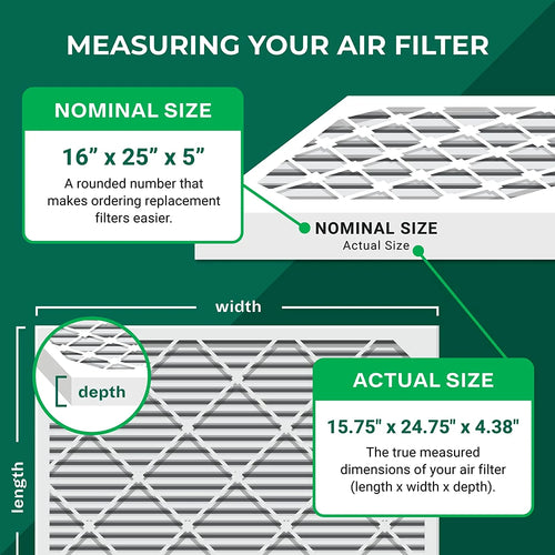 16x25x5 MERV 11 Pleated HVAC Air Filters (3-Pack) L46151