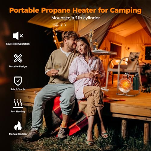 Portable Propane Heater, 15,000 BTU Outdoor Gas Heater with Framed Handle L265