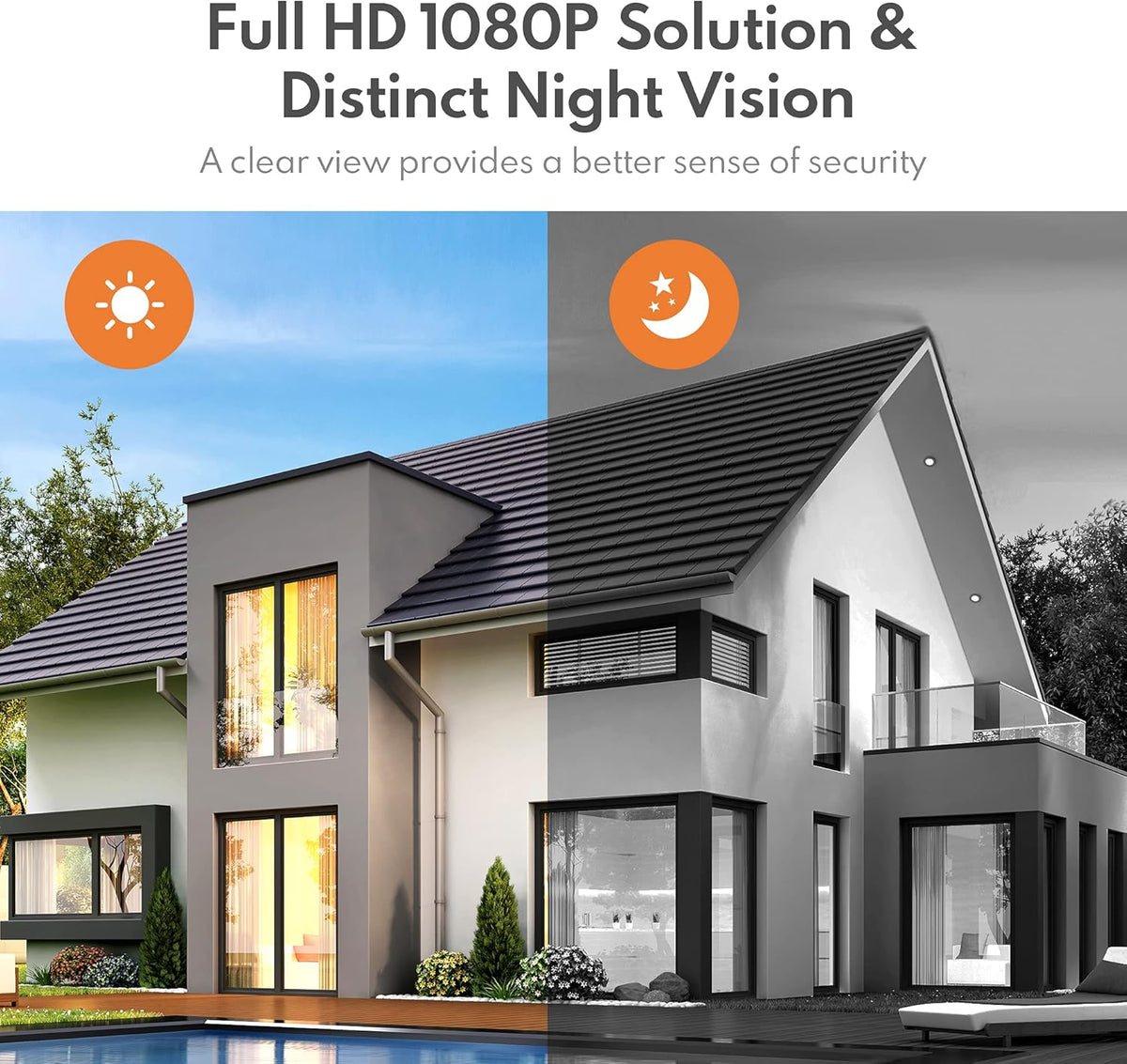 Outdoor Security Camera with Solar Panel V2295