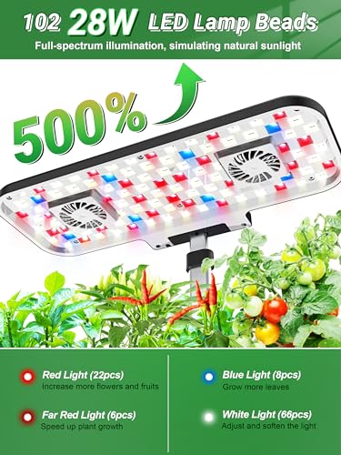 17 Pods Indoor Garden with Full-Spectrum Grow Lights G885792