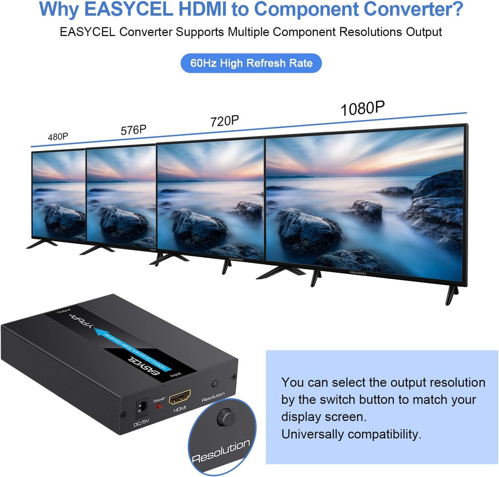 HDMI to Component Converter with Cables M3860