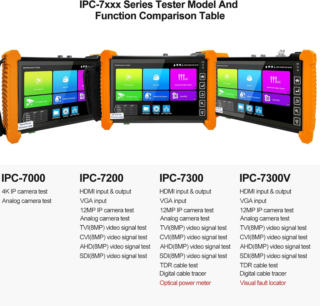 IP Camera Tester 8MP 7inch IPS Touch Screen POE WiFi 4K N2061