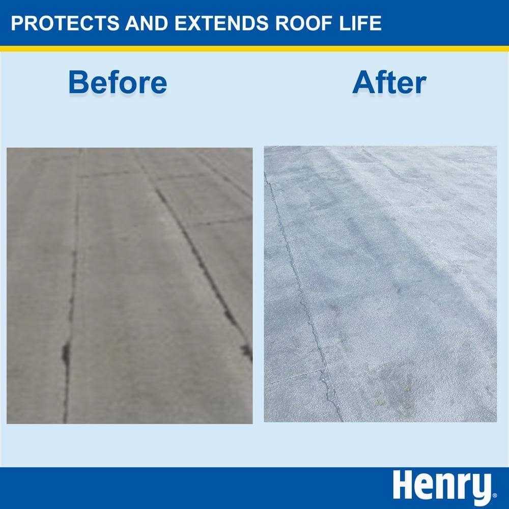 Aluminum Roof Coating B363