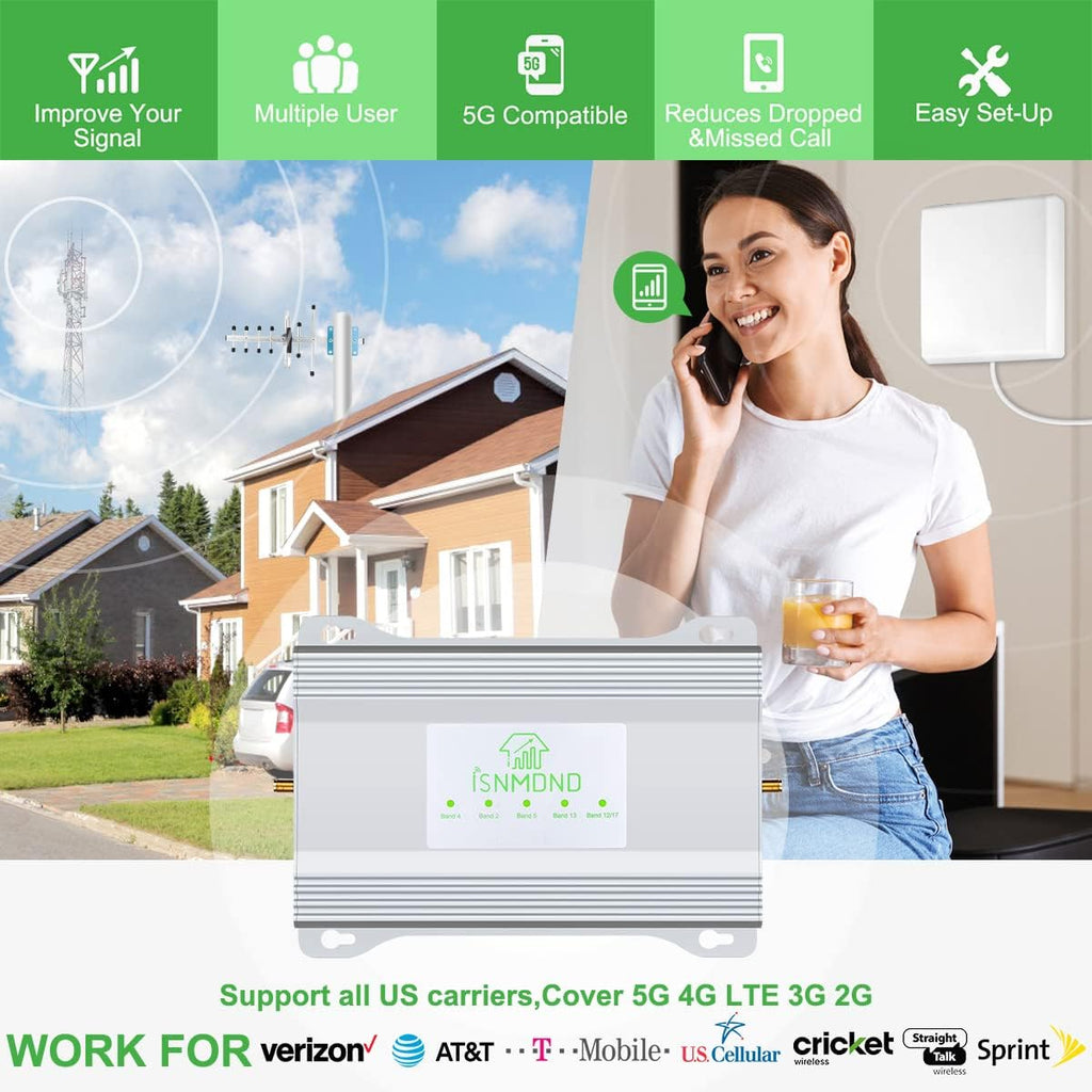 Cell Phone Booster for 4G LTE & 5G up to 6,000 sq ft E8327
