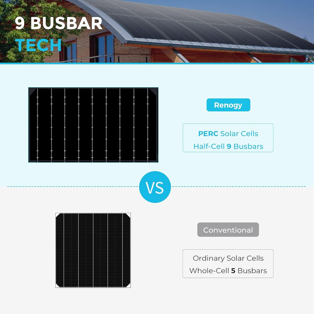 100W 12V Black Monocrystalline Semi Flexible Solar Panel H706